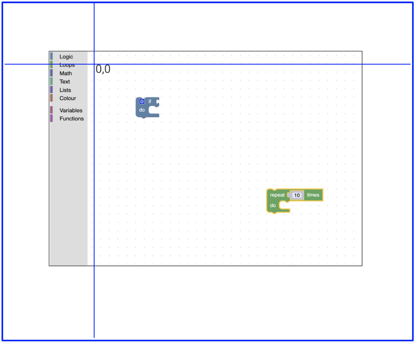 可滚动区域示意图