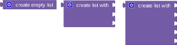 列表块变形示例
